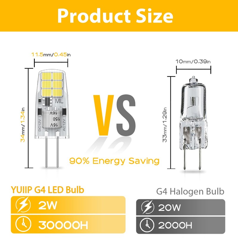 YUIIP G4 LED Light Bulbs 6000K Daylight White, 2W Equivalent