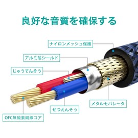 SensaBliss 6.35mm Guitar Cable, Stereo Standard Plug Cable, Male to Male Guitar Instrument Cable, Guitar Accessories, Suitable for Bass, Keyboards, Mixers, Amplifiers, Speakers, Equalizers, Etc. 6.6