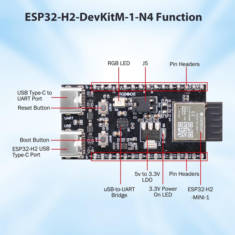 ESP32-H2 ESP32-H2-DevKitM-1-N4 Development Board AYWHP 1 Piece IoT Development Board