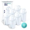 Aquaflow Water Filter Cartridges | Compatible with Brita Classic &