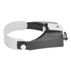 Headband Magnifier Glasses 1.5X 3X 8.5X 10X Magnification Head Mount