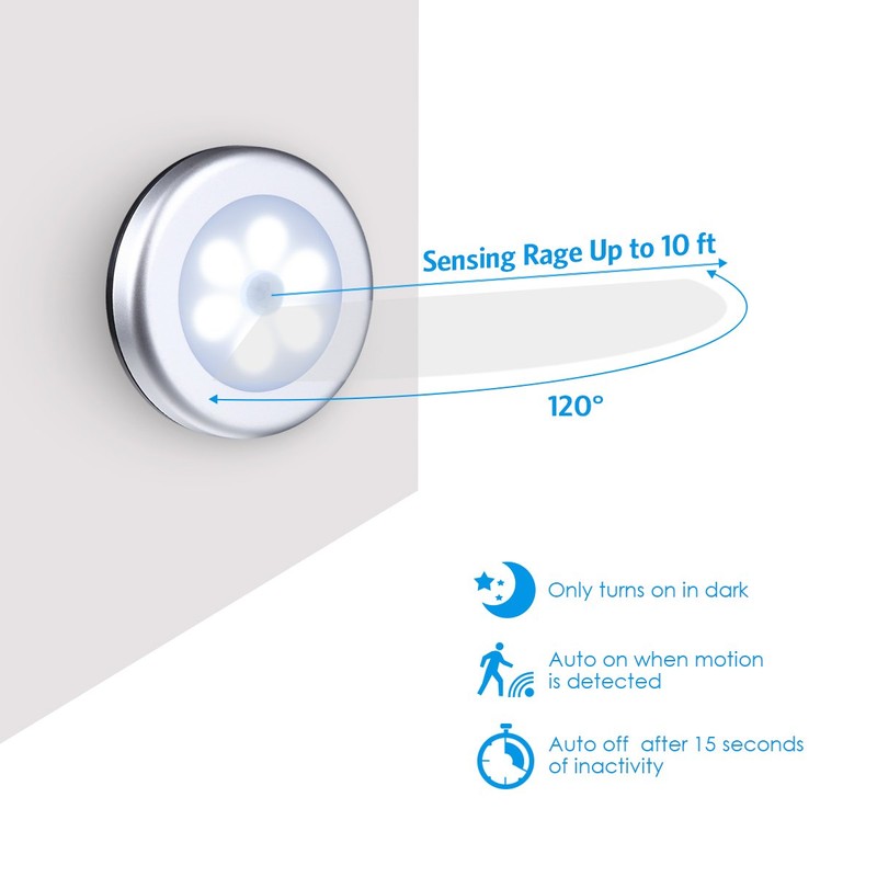 AMIR Upgraded 3.15” Motion Sensor Light, Cordless Battery-Powered LED Night