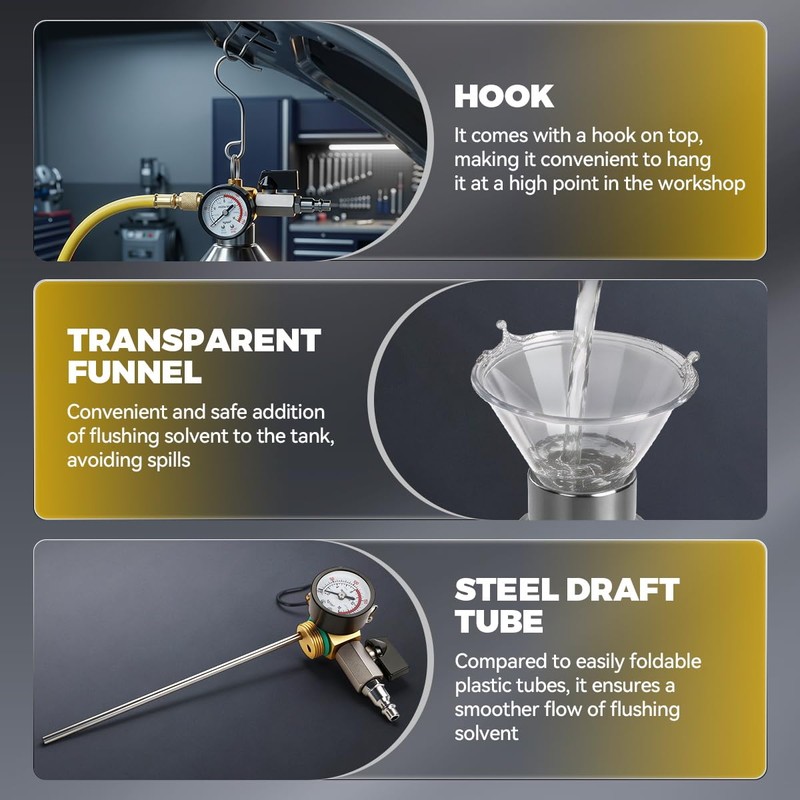 Autory AC Flush Kit Home & Automotive AC System Flush