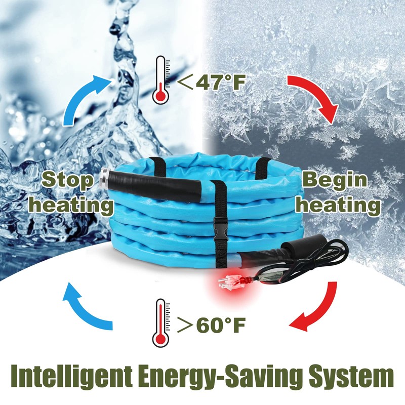 Cupohus Heated Water Hose for RV 25FT (5/8" ID,-45℉) with
