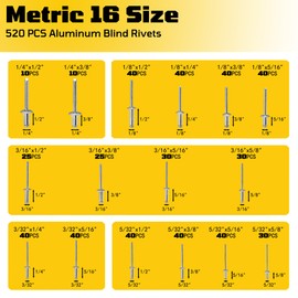 520pcs 16 Sizes Pop Rivets Assortment Kit,Aluminum Rivets, Silver pop rivet set including 3/32" 1/8" 5/32" 3/16" 1/4" blind rivets for metal Dome Head rivet kit