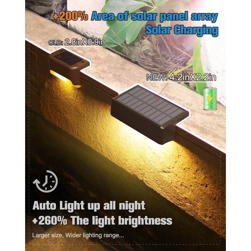 VOLISUN Solar Deck Lights ,7 Colors&Warm White Outdoor 4-Pack Waterproof