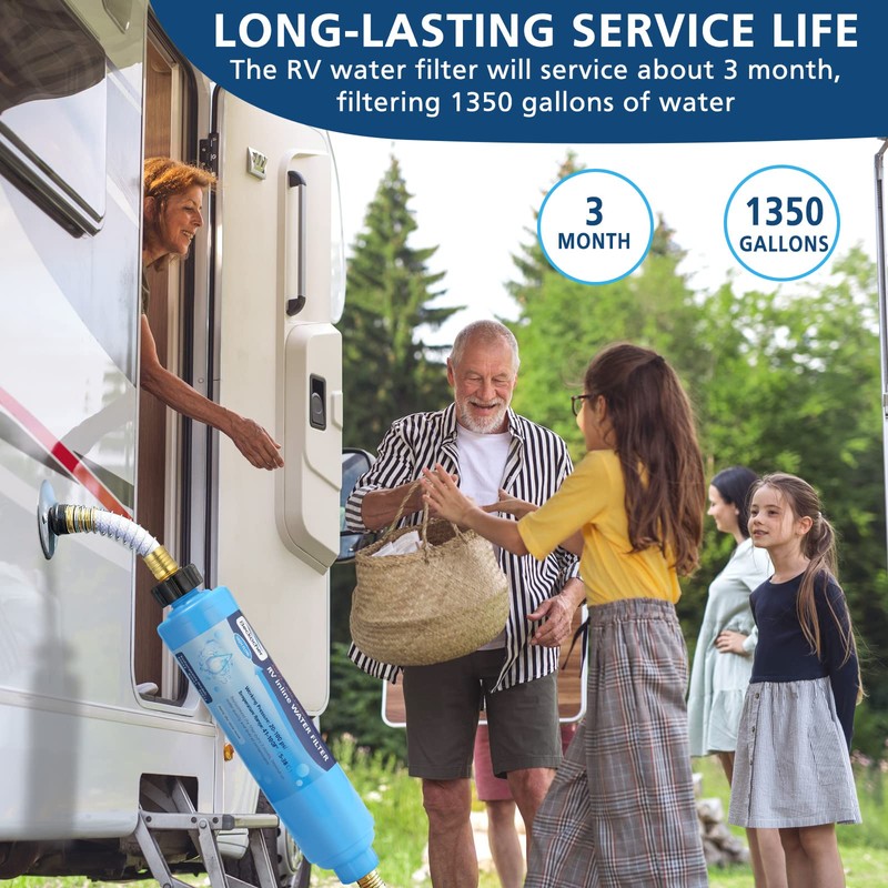 2-pack Tastepure RV Water Filter, Advanced RV Inline Water Filter