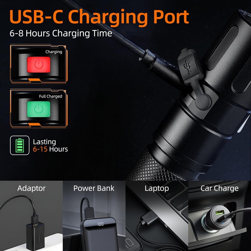 SuperFire 1000-Lumen Tactical Flashlight - Rechargeable, Zoomable LED Flashlight with