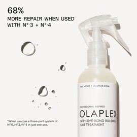Olaplex No.0 Tratamiento intensivo de construcción de bonos, 5.2 onzas líquidas
