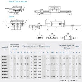 ONLISUM MGN9H 300 mm 1 Piece Mini Linear Guide with Aluminium Alloy Linear Guide Rail for DIY 3D Printers and CNC Machines