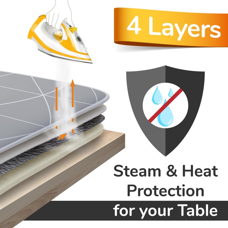smart&gentle Super Soft Ironing Pad for Table, heat-resistant 100x65cm –