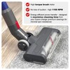 Spares2go Brush Head V7 V8 SV11 SV10 for Dyson Animal