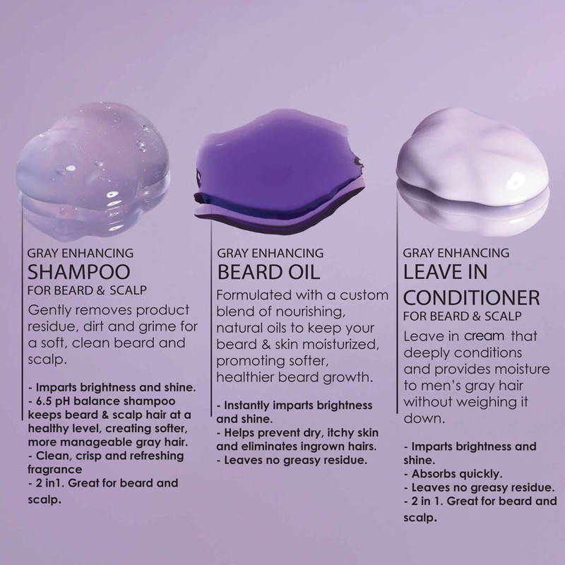 Godefroy Silver Fox Complete Men's Grooming Collection, Beard and Mustache