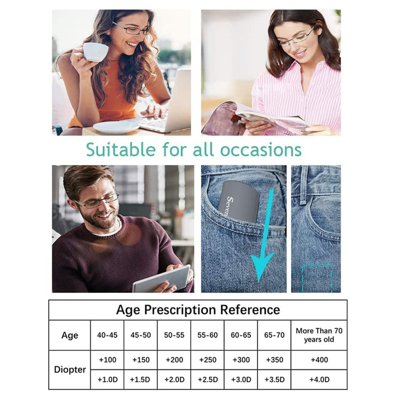 sevenplus 2 Pack Reading Glasses Blue Light Blocking, Anti UV