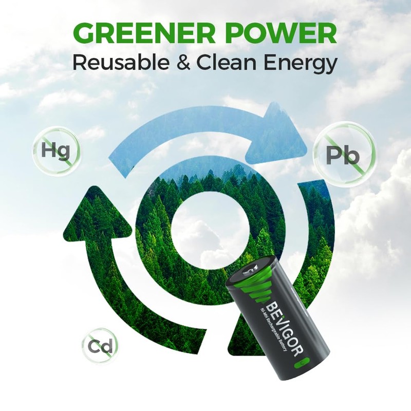 BEVIGOR Rechargeable C Batteries, 5000mAh 1.2V NiMH Precharged C Cell