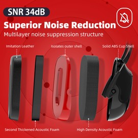 EZARC Noise Cancelling Ear Muffs, SNR 34dB Noise Reduction, Adjustable Ear Protection for Adults, Hearing Protection Earmuffs for Shooting Range Construction - Black & Red