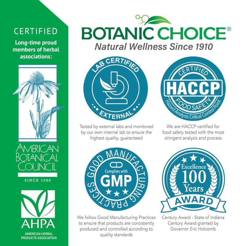 Botanic Choice Herbal Gas & Bloating Formula – Natural Digestive