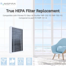 Nispira True HEPA Filter Replacement Compatible with Filtrete F2 Odor Air Purifier FAP-C02-F2 FAP-T03-F2. Compared to part F2 FAPF-F2-O, 6 Packs