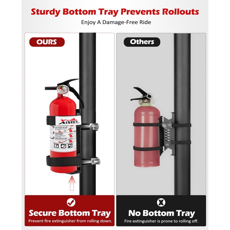 Quick Release UTV Fire Extinguisher Mount Kit Fire Extinguisher Holder