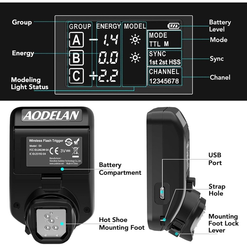 Aodelan TTL Wireless Flash Trigger for Nikon Camera, Replace Profoto