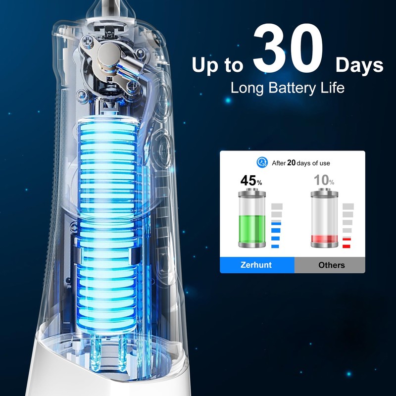 Water Flosser Pick for Teeth: 4 Modes Cordless Portable Water