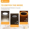 EOSMILE 12 Pack, Black Recessed Lighting with 4 Inch Night