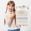 9 PCS Boho Rainbow Classroom Charts Boho Classroom Incentive Chart