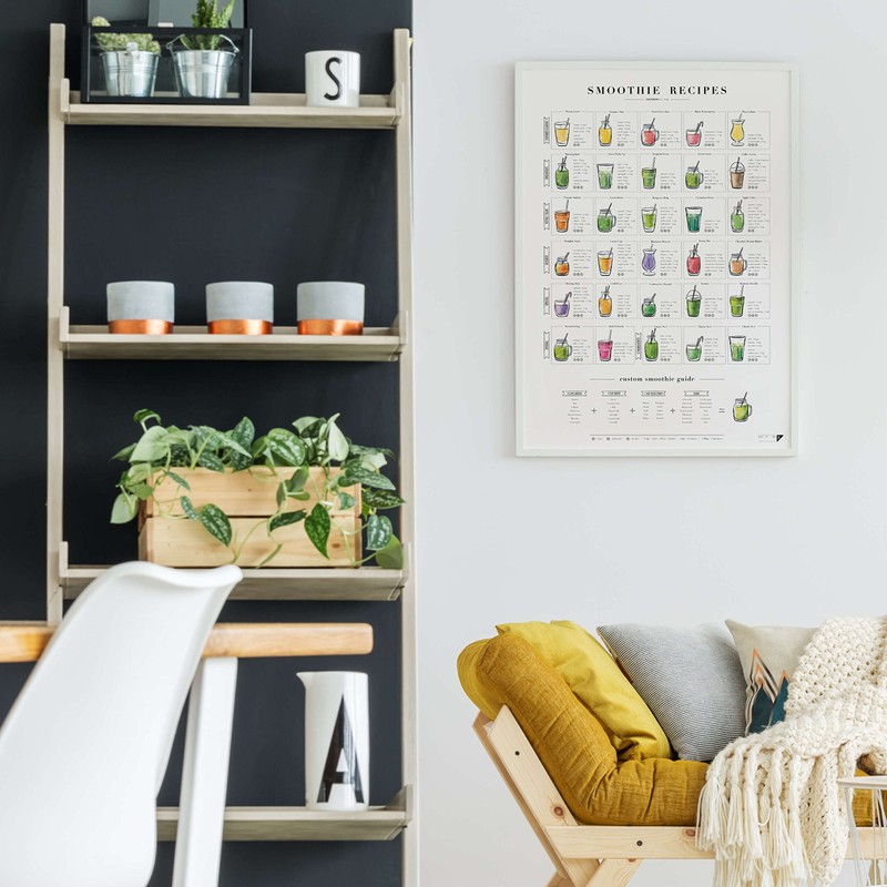 Smoothie Recipes - Picture, Smoothie Recipes Poster