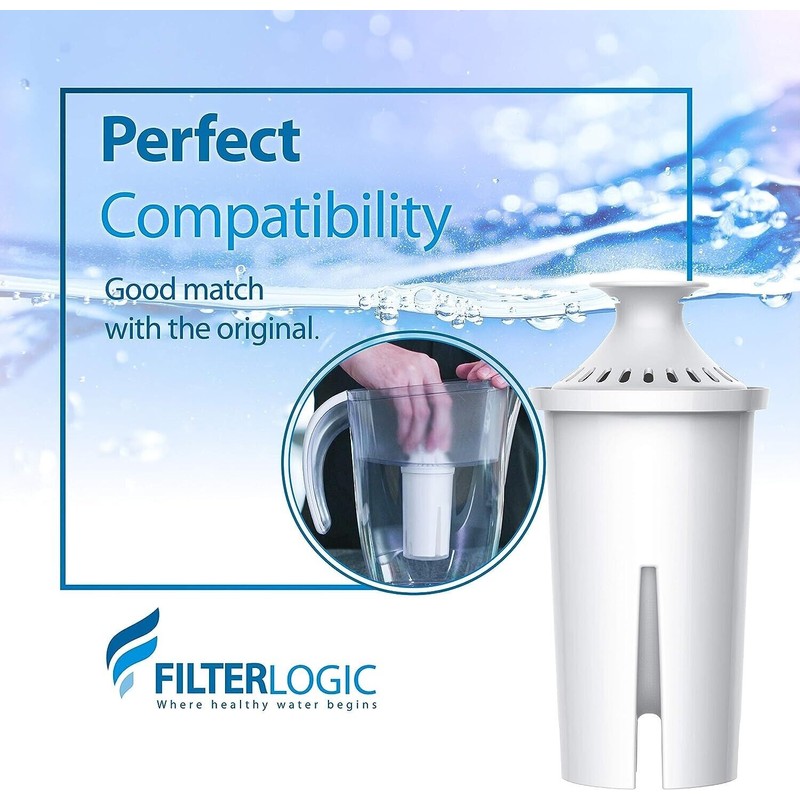 FilterLogic Pitcher Water Filter, Replacement for Classic 35557, NSF Certified