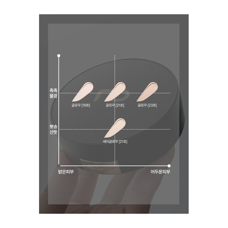 Day Long BB Cream Glow 15G / 데이 롱 비비