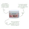 Prosa Crema Contorno Ojos Hidratación Suavidad