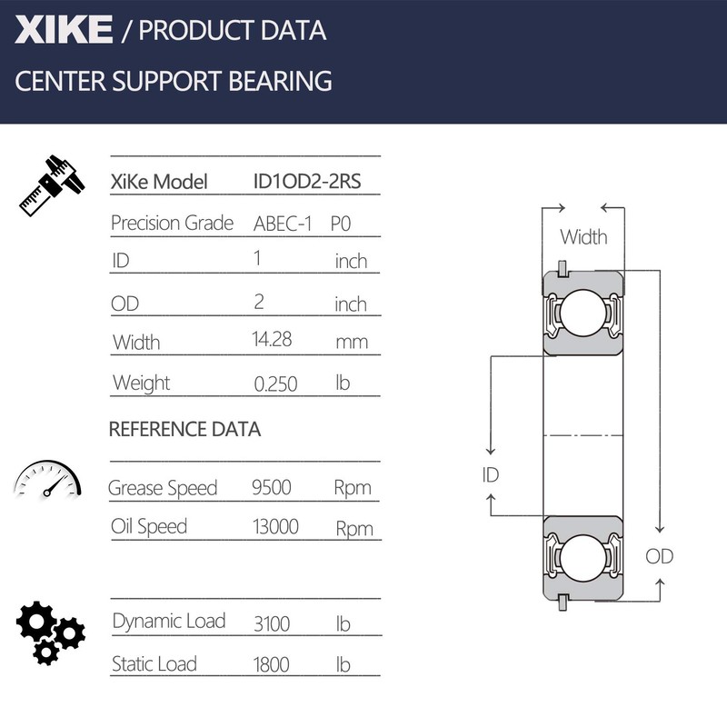 XiKe 2 Pack Garage Door Torsion Spring Center Support Precision
