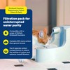 PetSafe Drinkwell Premium Replacement Carbon Filters - Improves Water Taste