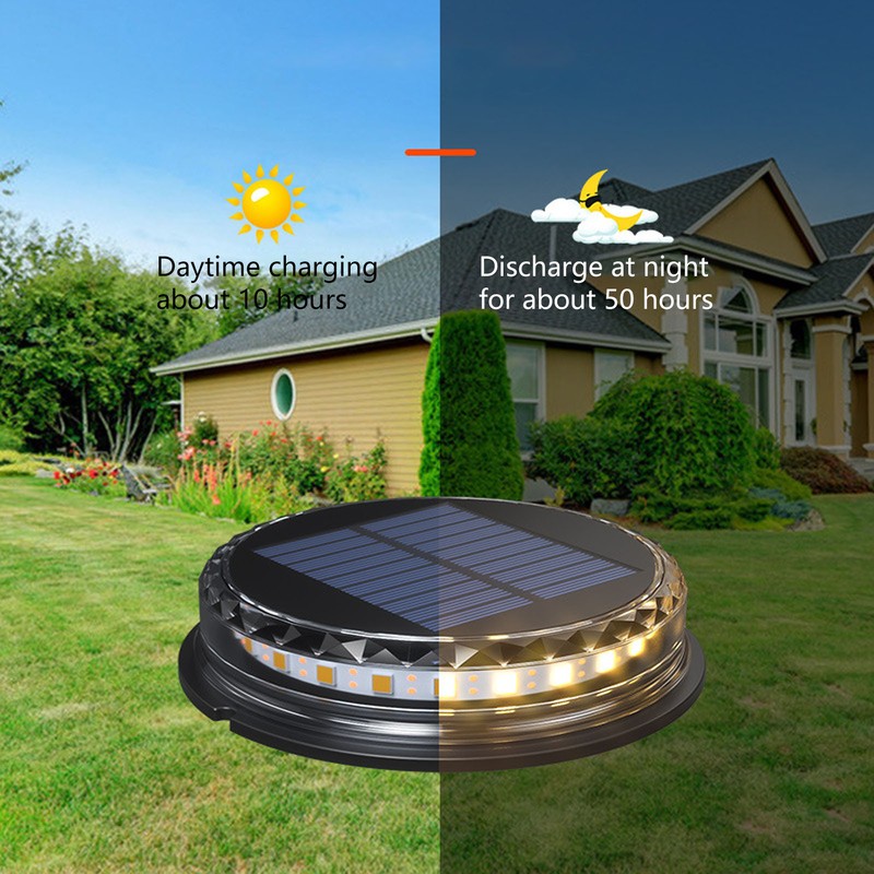 Solar Ground Light IP65 Waterproof Outdoor LED In Ground Solar
