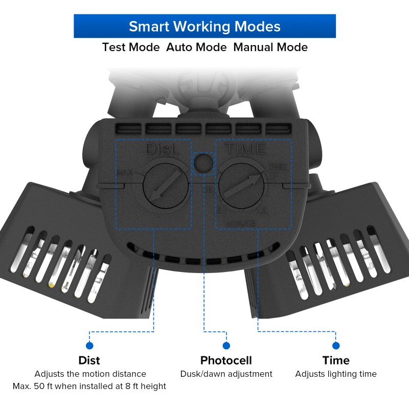 SANSI Outdoor Security Light 1800LM LED Motion Sensor 18W Night