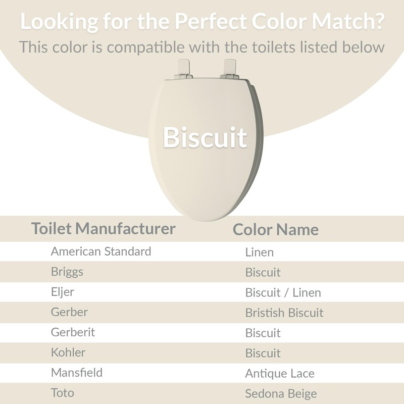 Bemis Aurora Slow Close Toilet Seat, Easy Clean Hinges and