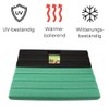 Knee Cushion Knee Mat Garden Protection Cushion Mat Seat Cushion