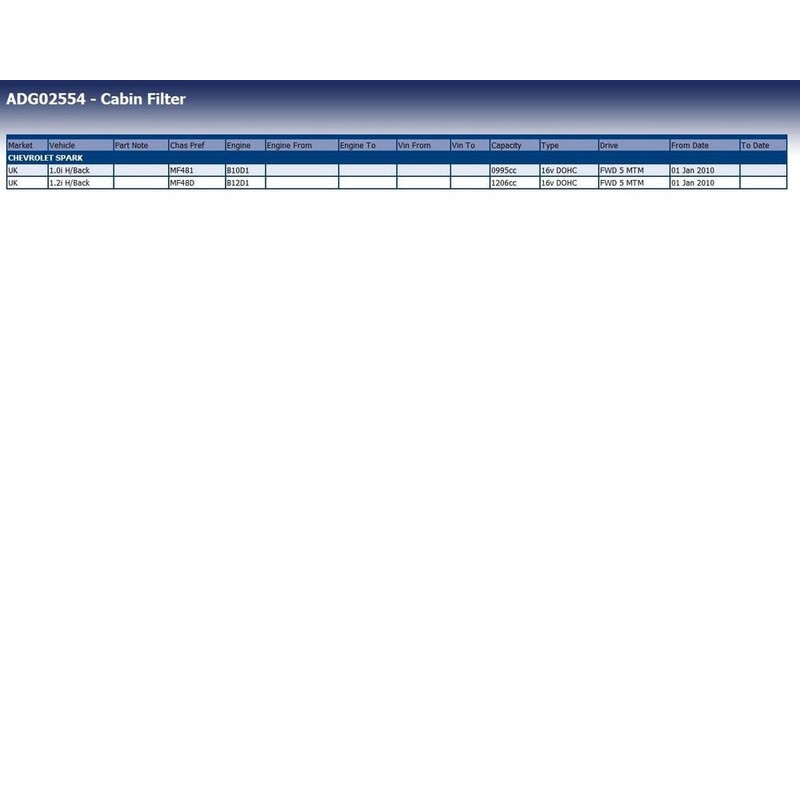 Blue Print ADG02554 Cabin Filter, pack of one