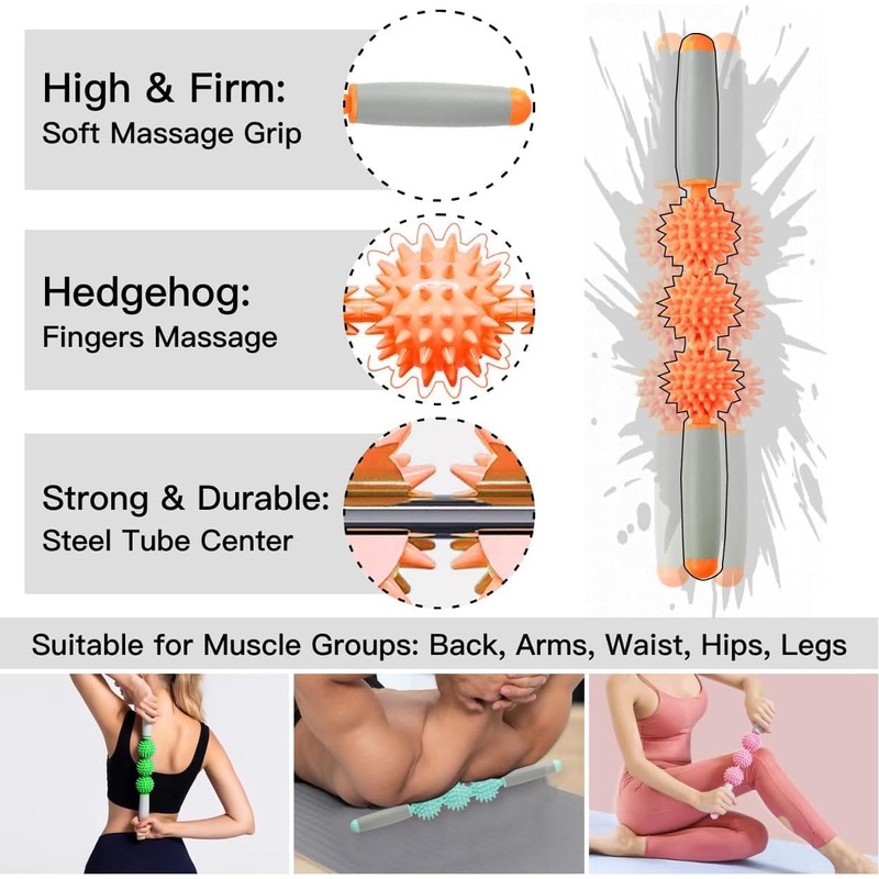 Fascia Muscle Roller, Cellulite Massager Fascia Roller for Cellulite and