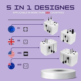 NEXXAR Universal Travel Adapter WorldWide International Travel Adaptor With 3USB-C & 2 USB-A Ports All in One Plug For UK To World With Dual Safety Fuses Adapter For Multi Countries