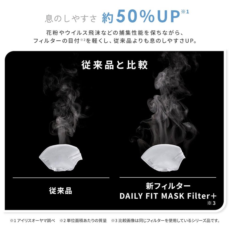 アイリスオーヤマ(IRIS OHYAMA) マスク DAILY FIT MASK なめらかタッチ 立体 ふつうサイズ 7枚入り