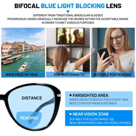 WEMOOTANTS Bifocal Reading Glasses for Women Blue Light Blocking Computer Readers Oversized Frame Fashion Designer Eyewear 2.25 Black 1.00 1.25 1.5 1.75 2.0 2.25 2.5 2.75 3.0 3.25 3.5
