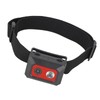 F18 Night Vision Head Mounted 1080P HD Camera for Outdoor
