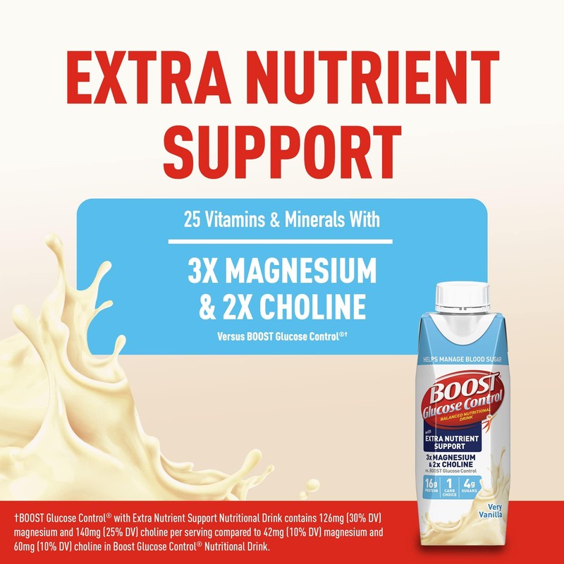 BOOST Glucose Control Ready to Drink Nutritional Drinks with Extra