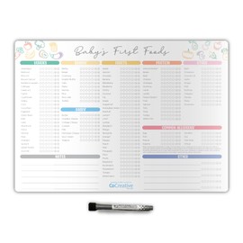 CoCreative Design First Baby Foods Checklist Tracker Fridge Magnet, Dry Erase Magnetic Solid Foods Chart, Daily Food Log, 101 Before One, Baby Food Chart Weaning Chart 29.7x42cm A3 Size