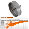 HARFINGTON Carbide Hole Saw Kit 124mm (4-7/8") Metal Hole Cutter