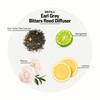 Apotheke Luxury Scented Oil Reed Diffuser Liquid Refill (Earl Grey