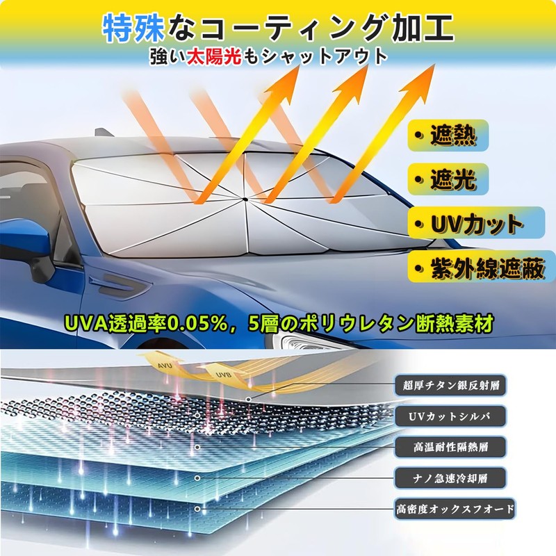Eikokiwa 2024 New Bending Inner Rod Front Sun Shade Car