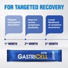 LABO Nutrition GASTRICELL- Eliminate H. Pylori, Relieve Acid Reflux &