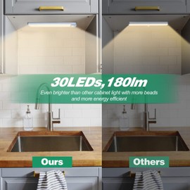HIBOITEC Under Cabinet Lighting 30 LEDs Motion Sensor Closet Light, 1000mAh Rechargeable Battery 180lm Ultra Thin Wireless Cabinet Lights for Kitchen, Drawer, Warm White 1 Pack